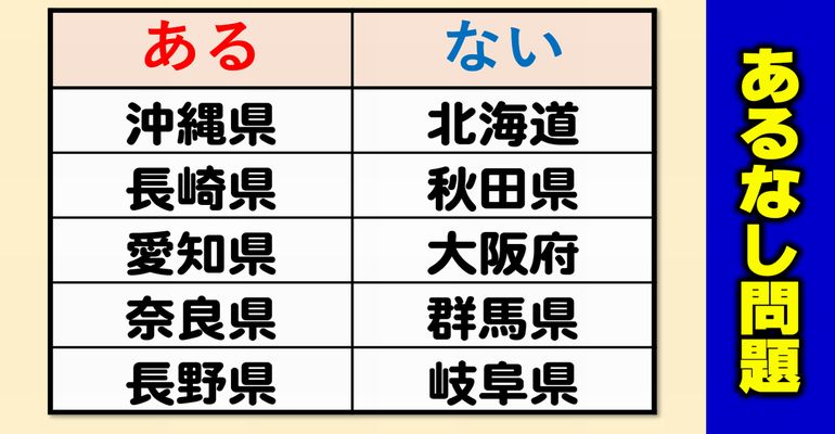 【あるなし問題】知能が試されるひらめき問題！2問