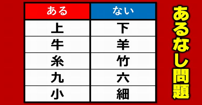 【あるなし問題】小学レベルの知識で解ける脳トレ！2問