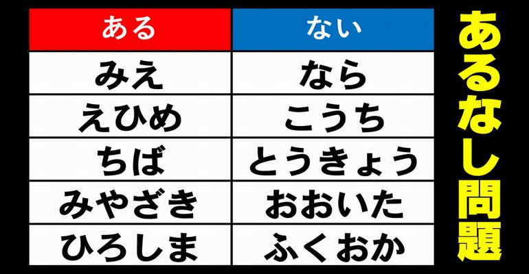 【あるなし脳トレ】かなりスカッとなれる共通項探し！5問