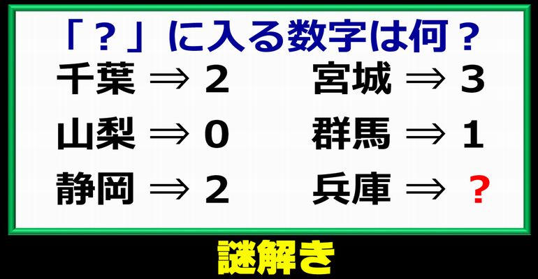 【謎解き】自力で解きたいひらめきクイズ！5問