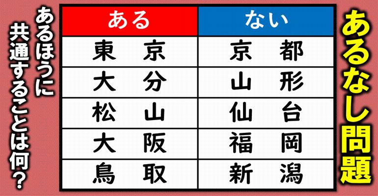 【あるなしクイズ】柔軟な発想が必要な脳トレ！5問！おまけ付き