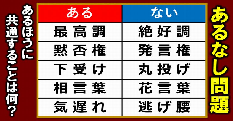 【あるなしクイズ】難しい知識はいらない言葉遊び！5問！おまけつき！