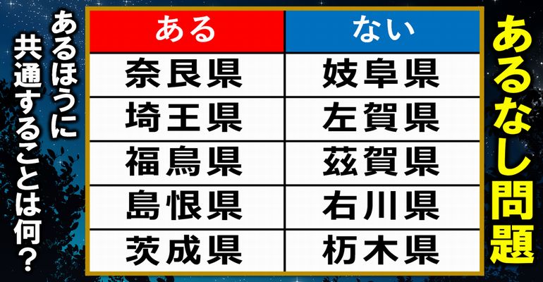 【あるなし問題】決して難しくはない誰でも解けるクイズ！6問